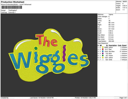 The Wiggles