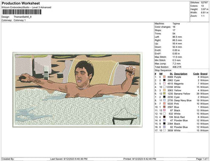 The Man Bath