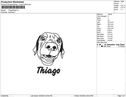 Thiago Dogs