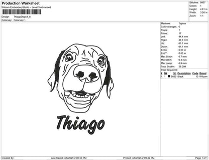 Thiago Dogs