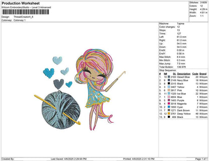 Thread Creator