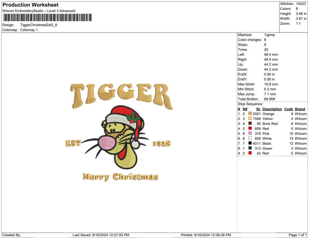 Tigger Christmas Est