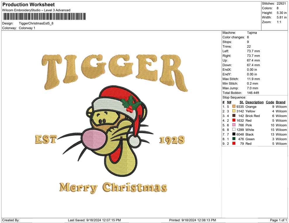 Tigger Christmas Est