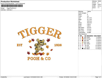 Tigger Pooh Co