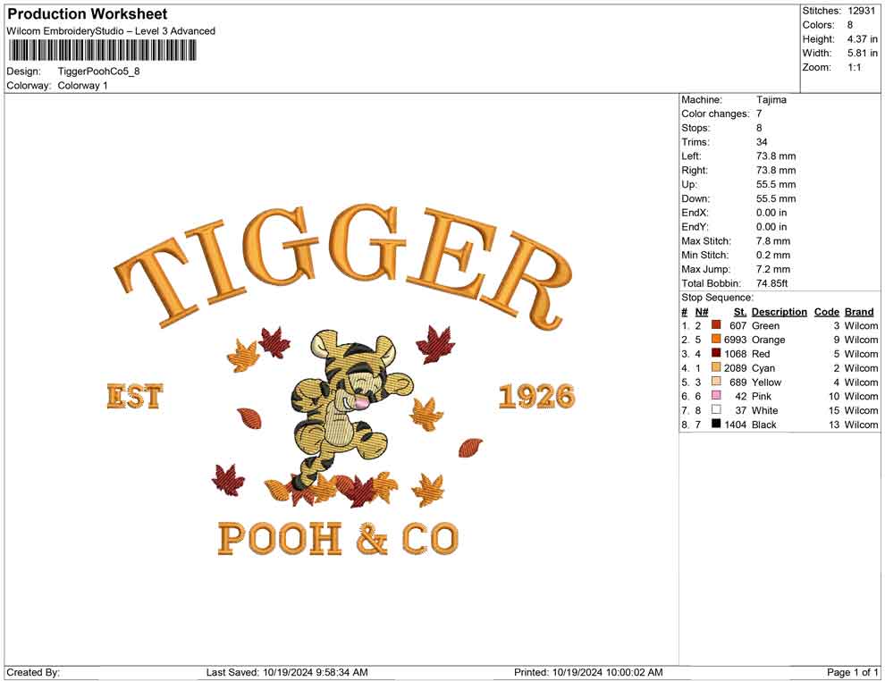 Tigger Pooh Co