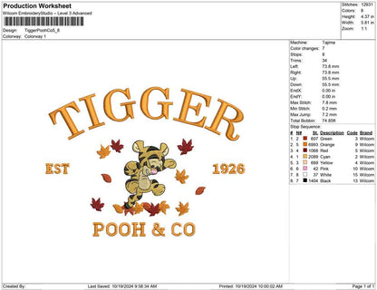 Tigger Pooh Co