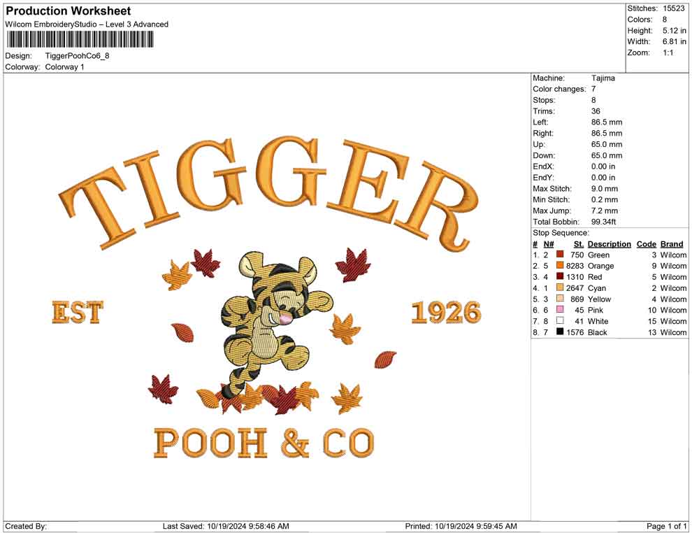 Tigger Pooh Co