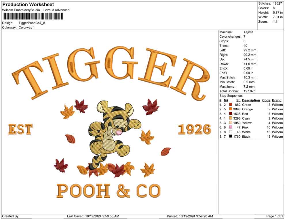 Tigger Pooh Co