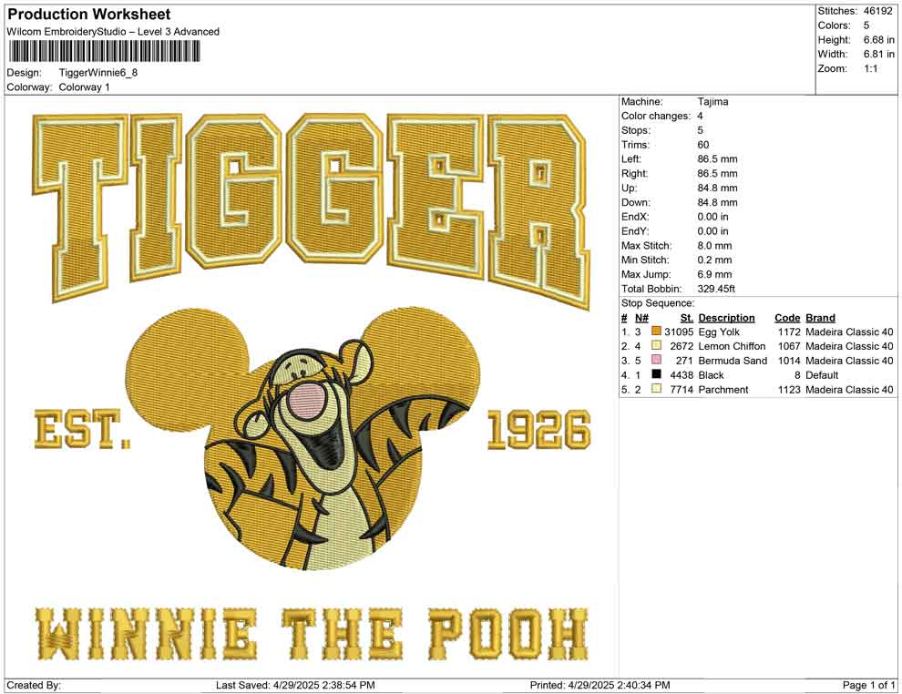 Tigger Winnie