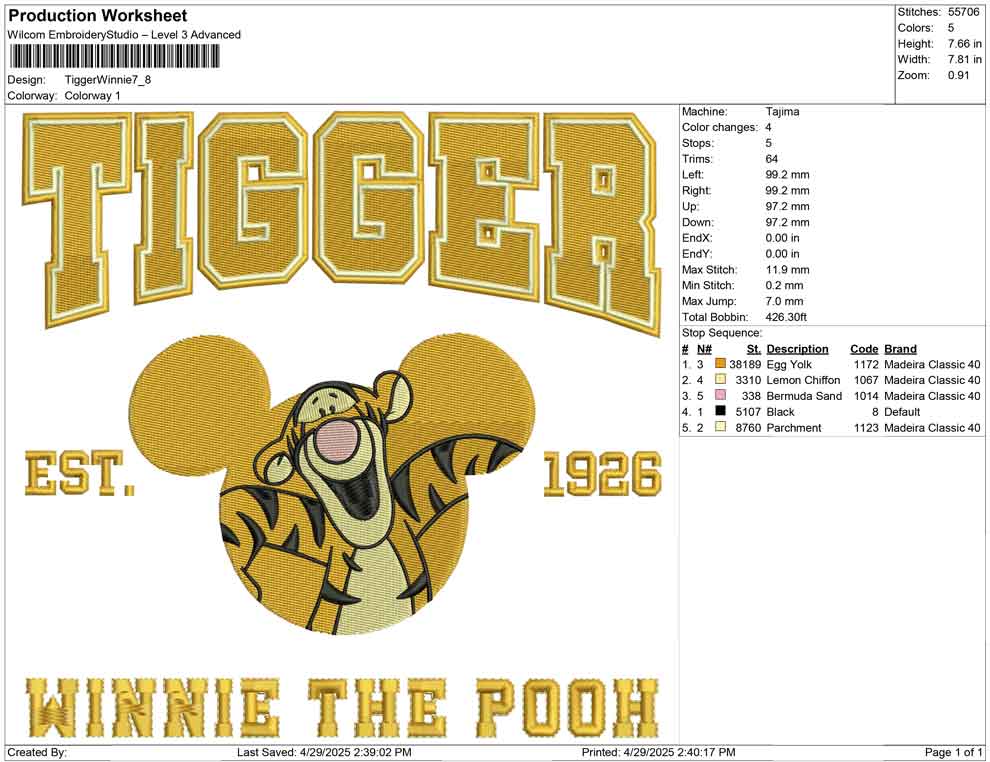 Tigger Winnie
