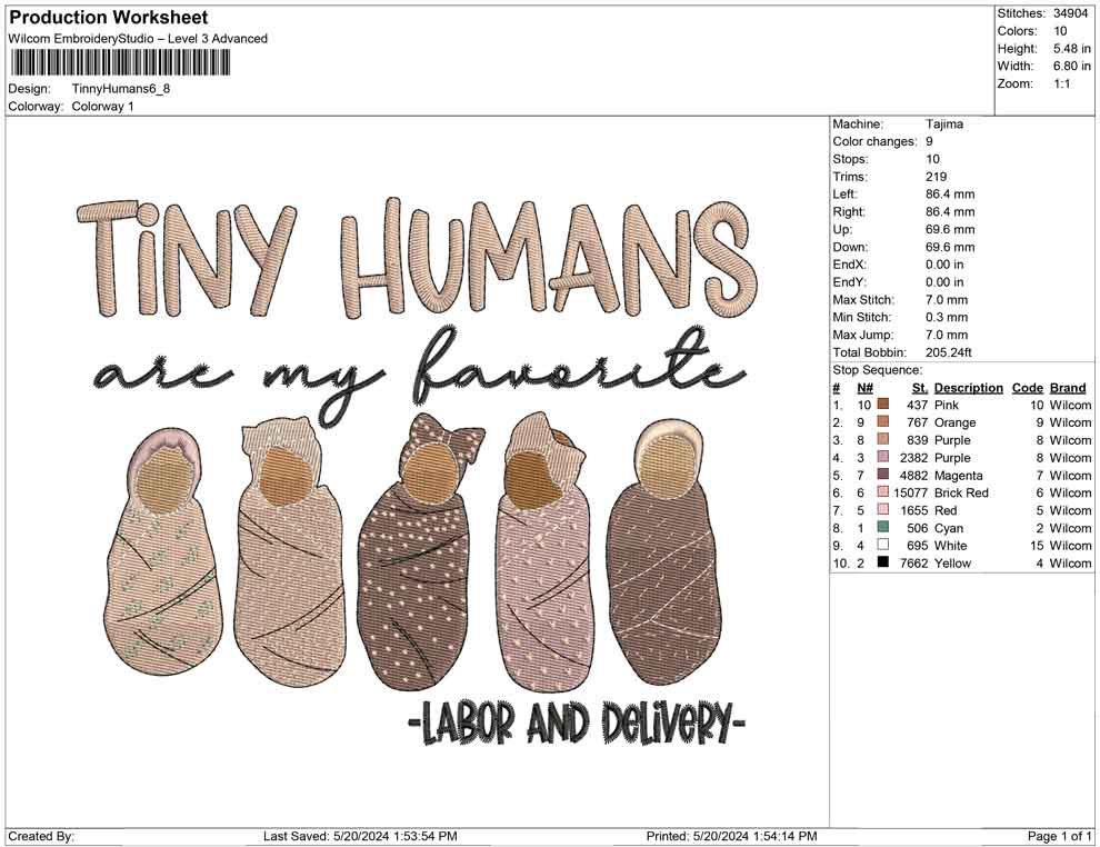 Tinny Humans