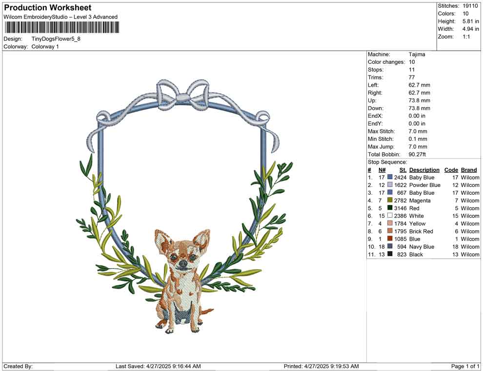 Tiny Dogs Flower