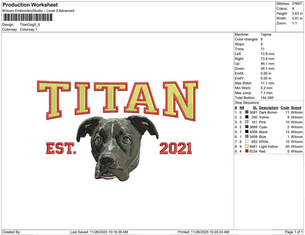 Titan Dog