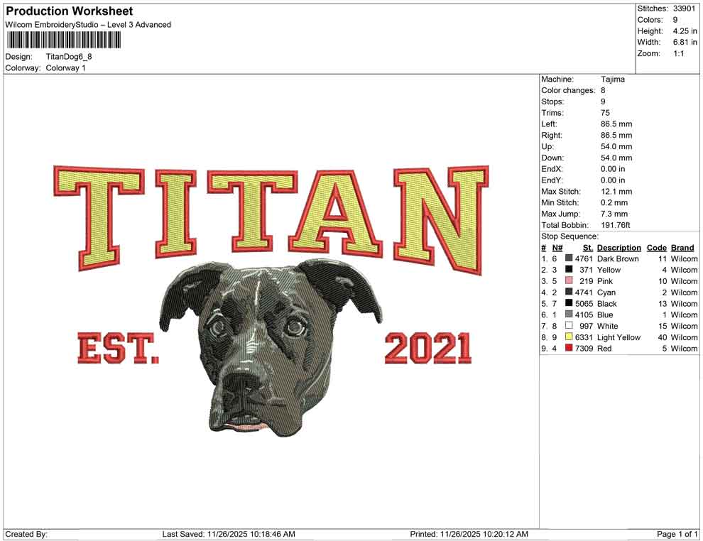 Titan Dog