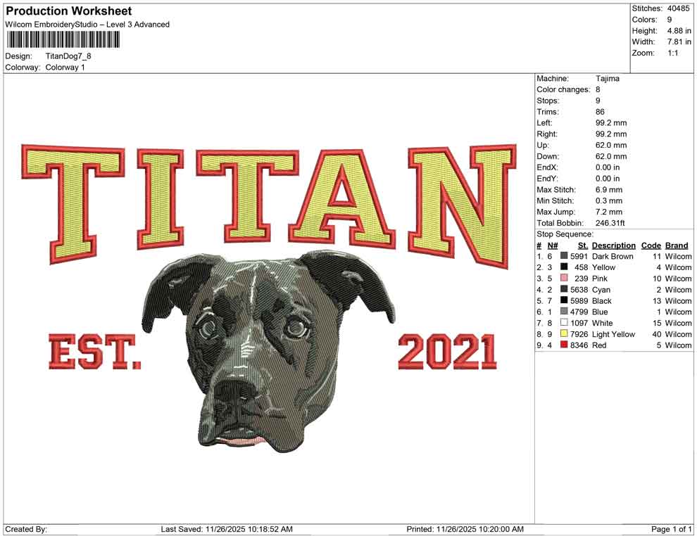Titan Dog