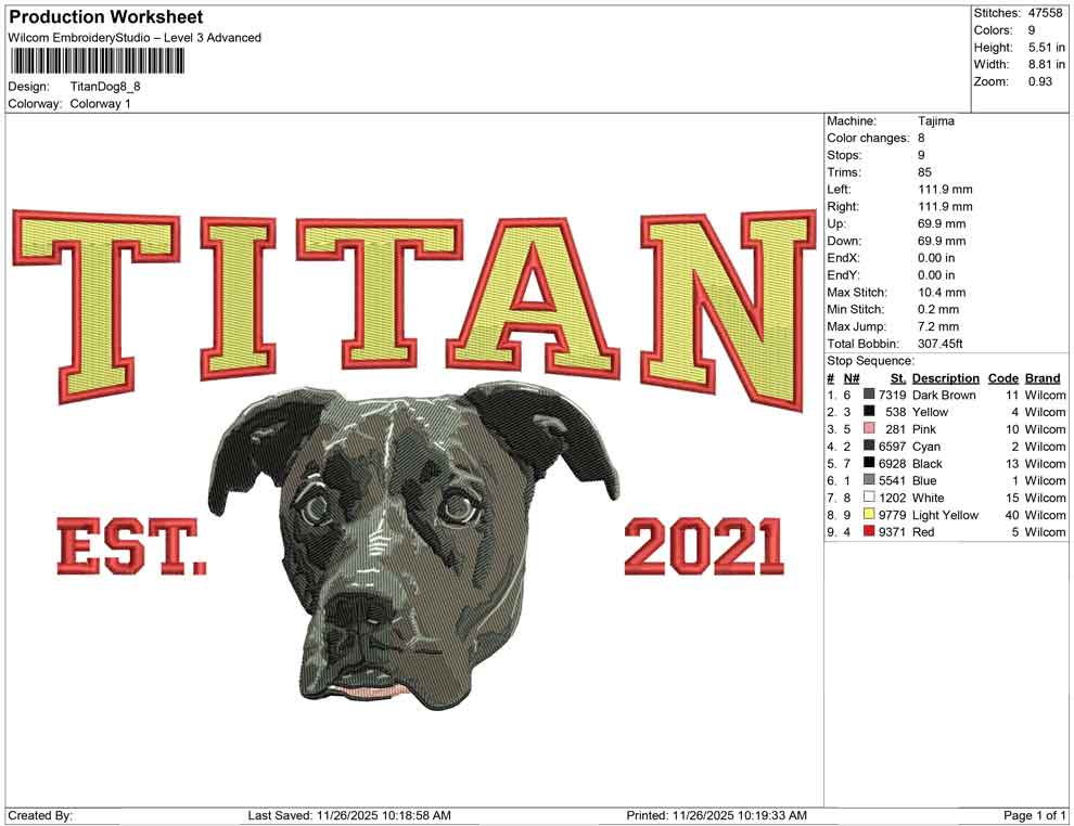 Titan Dog