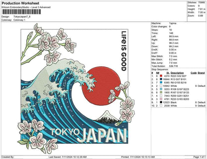 Tokyo Japan