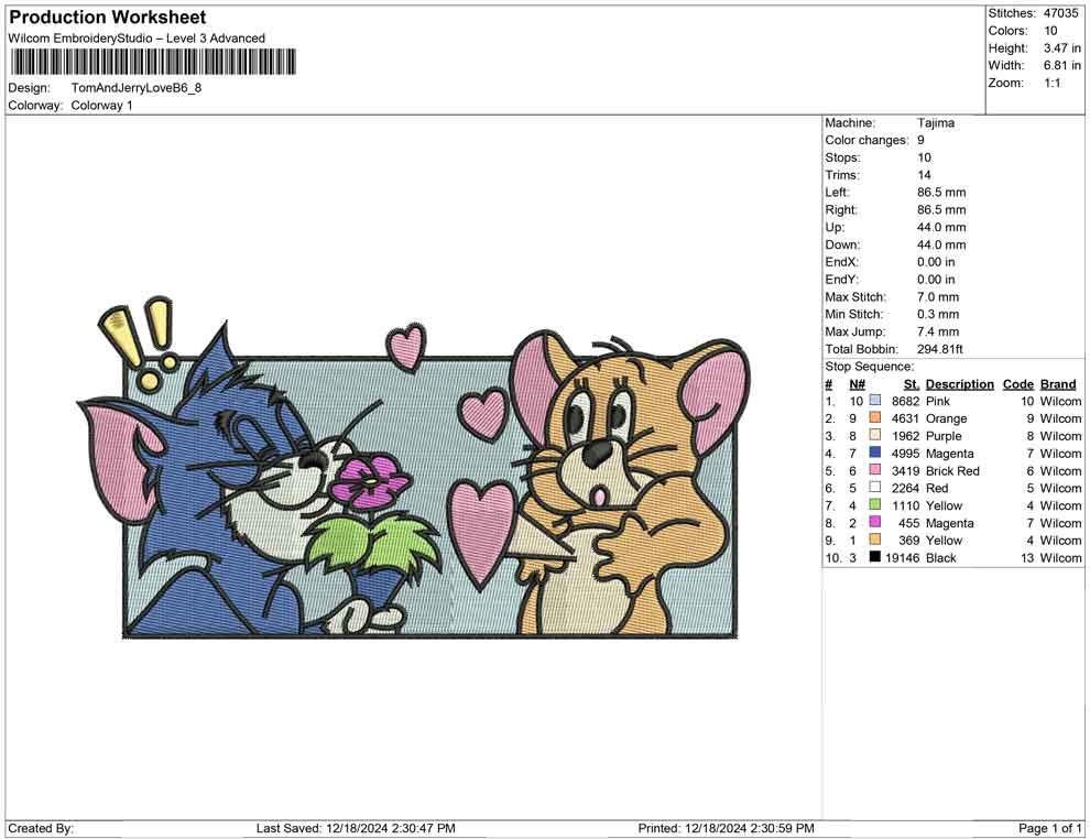 Tom And Jerry Love B