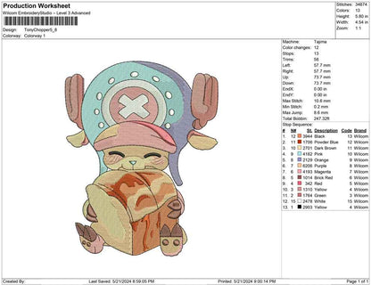 Tony Chopper