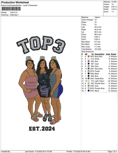 Top3