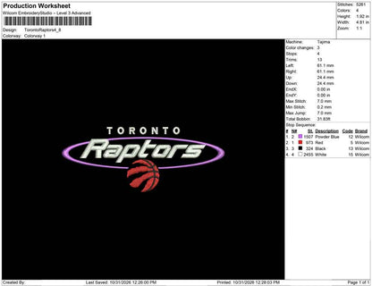 Toronto Raptors