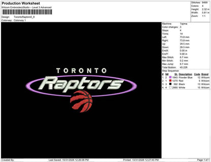 Toronto Raptors