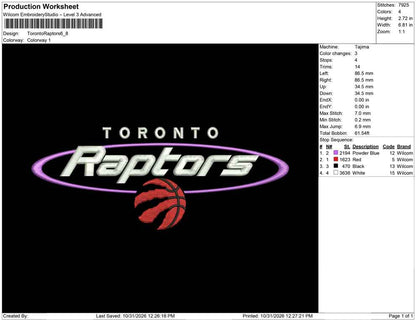 Toronto Raptors