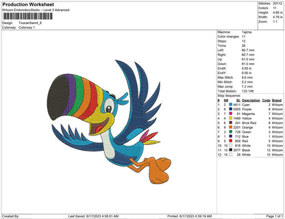 Toucan sam