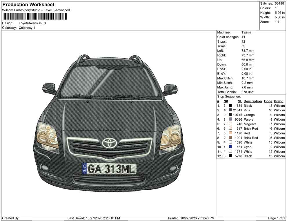 Toyota Avensis