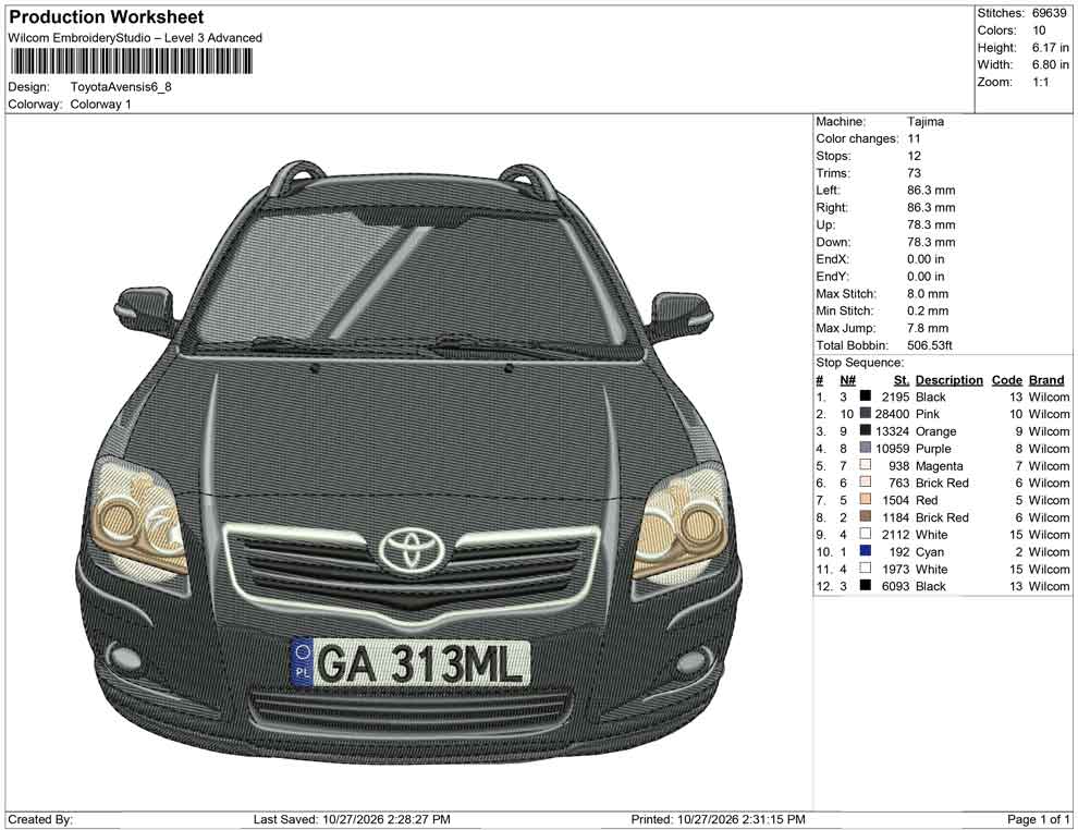 Toyota Avensis
