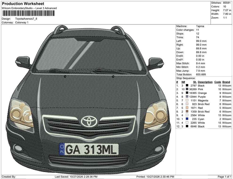 Toyota Avensis