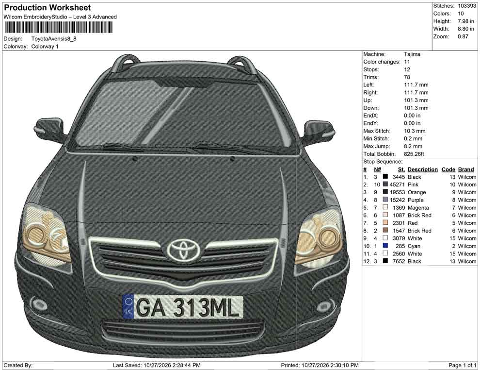 Toyota Avensis