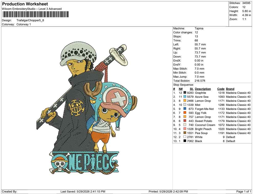 Trafalgar Chopper