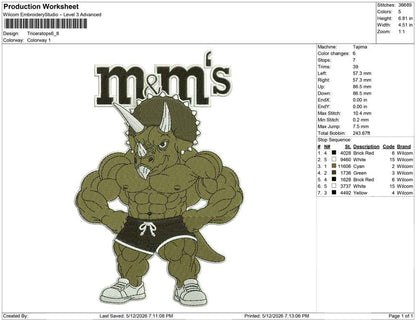 Triceratops