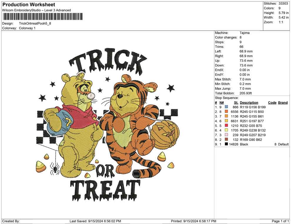 Trick Ortrreat Pooh