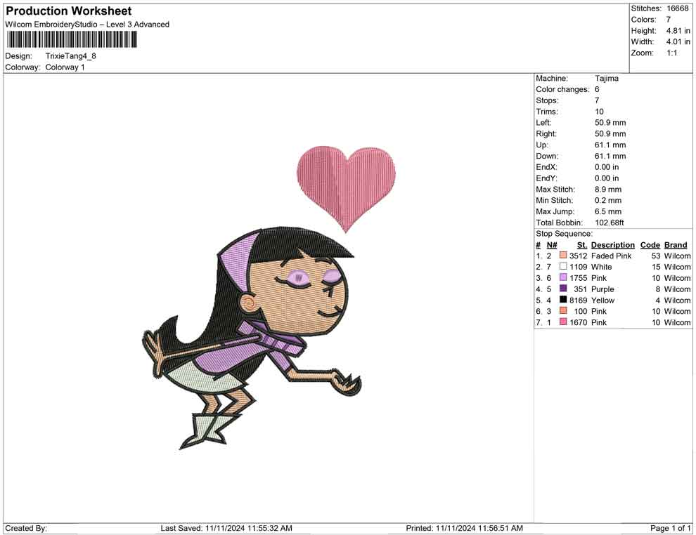 Trixie Tang