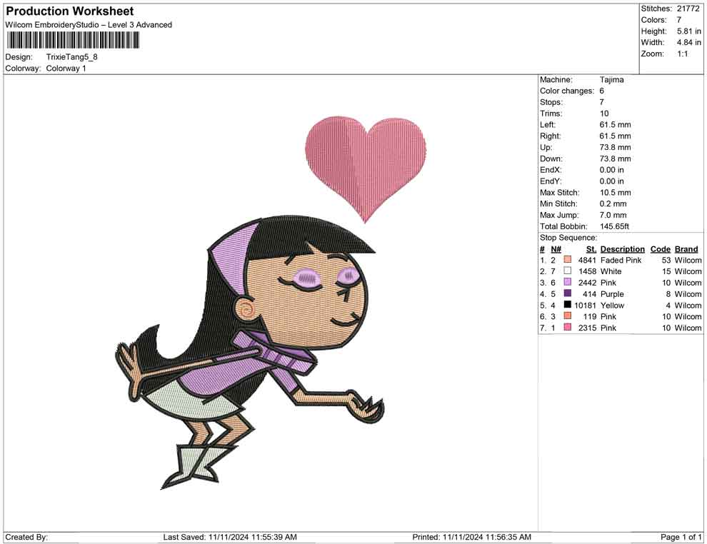 Trixie Tang