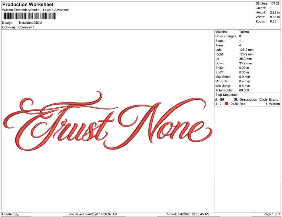 Trust None