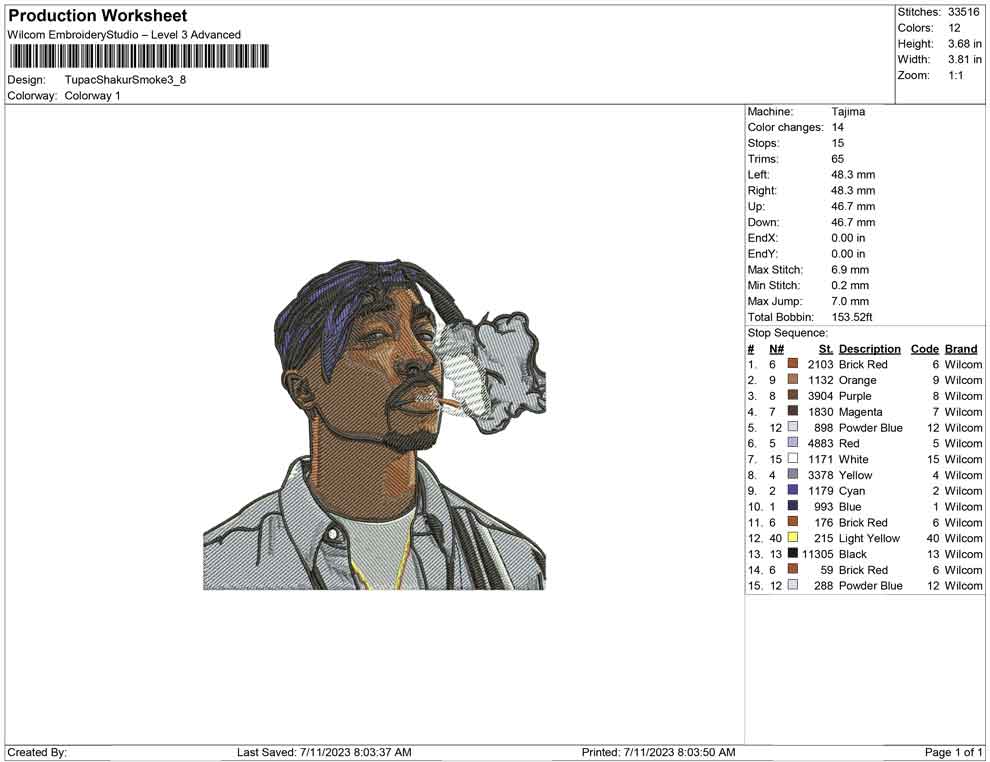 Tupac Shakur Smoke