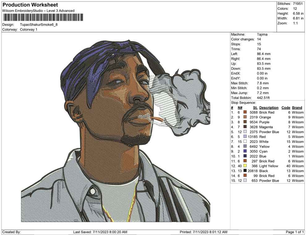 Tupac Shakur Smoke