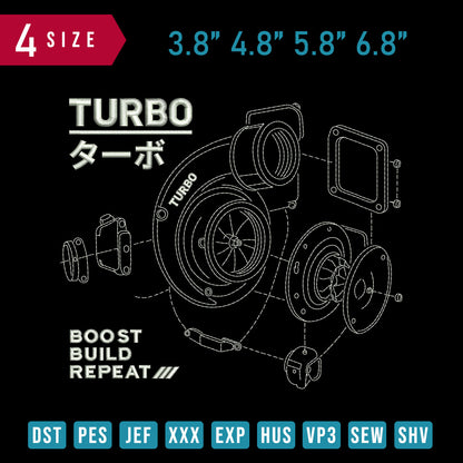 Turbo Boost