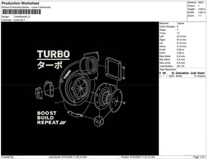 Turbo Boost