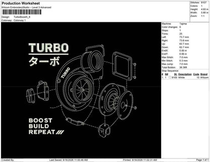Turbo Boost