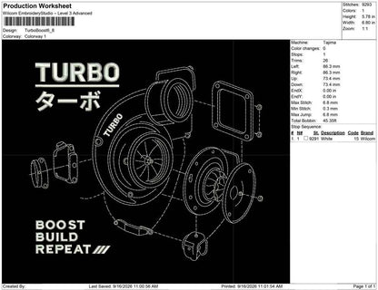 Turbo Boost