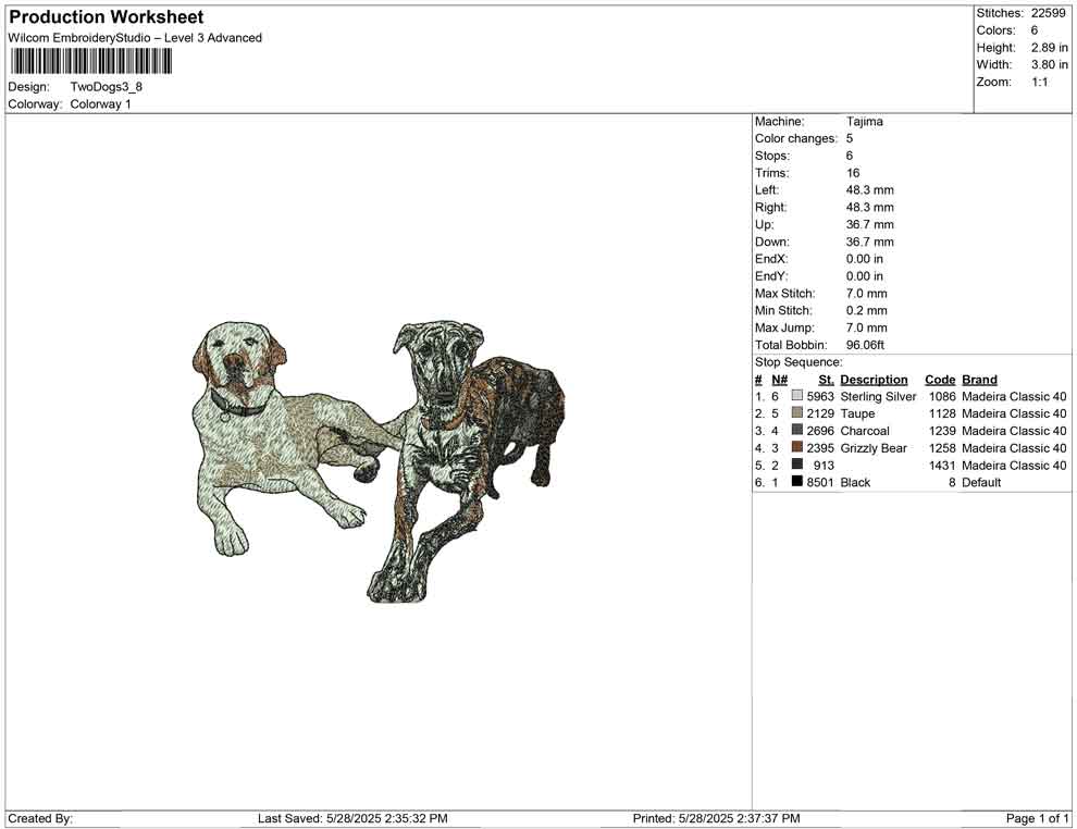 Two Dogs