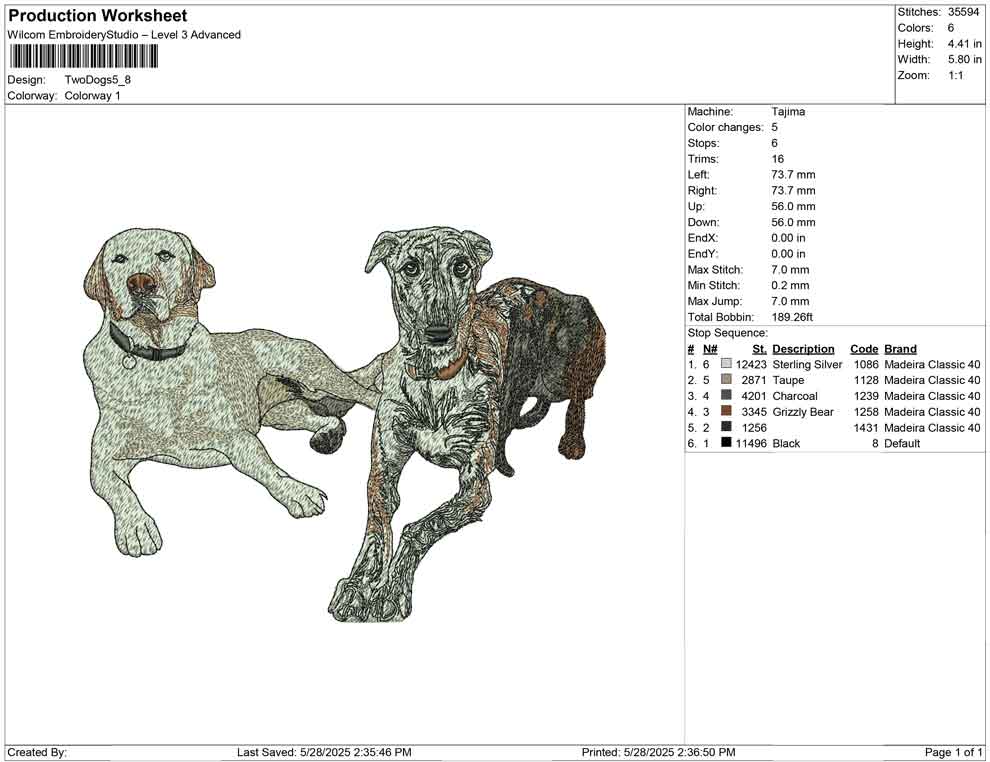 Two Dogs