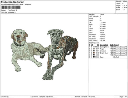 Two Dogs