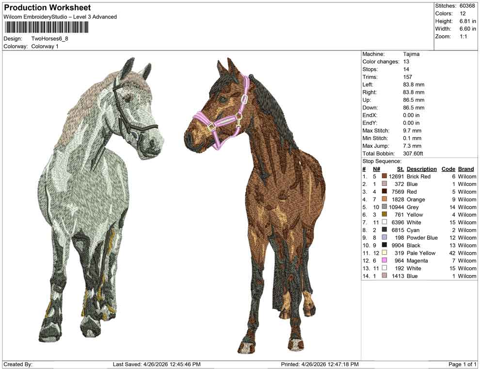 Two Horses