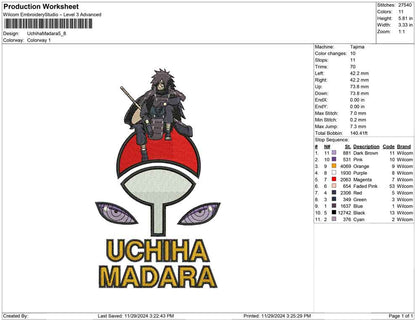 Uchiha Madara