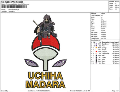 Uchiha Madara
